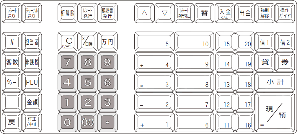 商品キーボードレイアウト