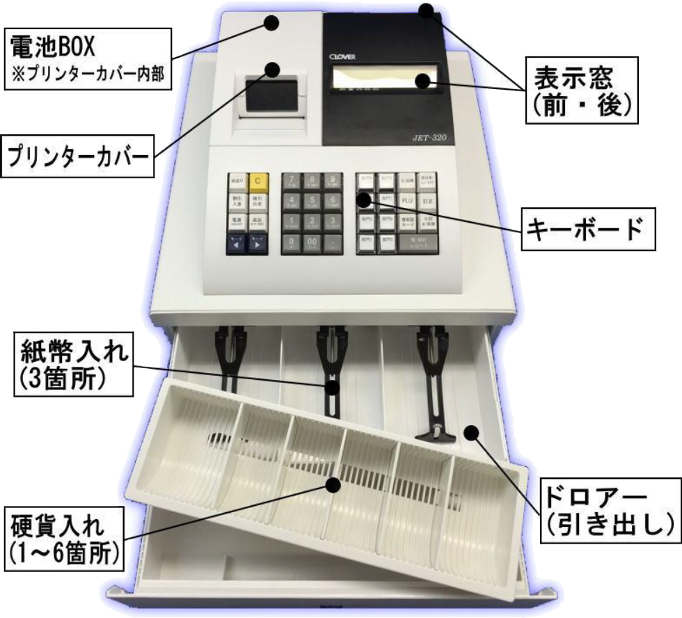 クローバー電子レジスターJET-320R全景